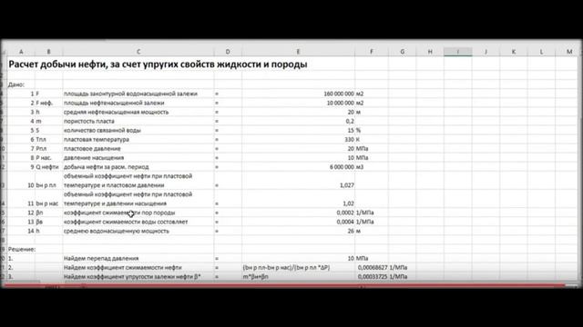 морская добыча нефти