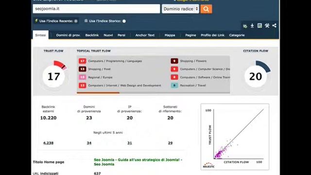 Presentazione di Majestic al SEO JOOMLA Workshop смотреть онлайн
