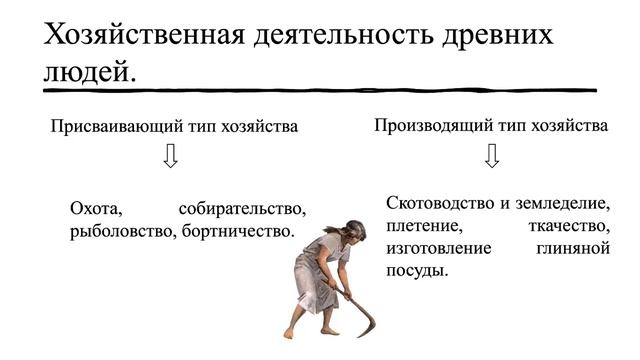 Кубановедение 5 класс. § 3. Земледельцы и скотоводы смотреть онлайн