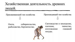Кубановедение 5 класс. § 3. Земледельцы и скотоводы