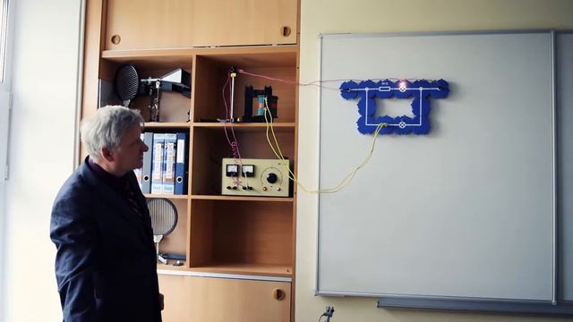 Явление самоиндукции