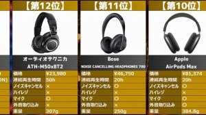 【2023年】「ワイヤレスヘッドホン」おすすめ人気売れ筋ランキング20選【最新】