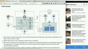 Secure Offline Synchronization using IBM Mobile Foundation