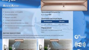 Презентация сплит-системы Gree Soyal Inverter