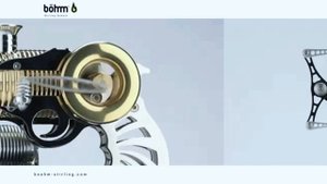 Двигатель Стирлинга / Stirling engine