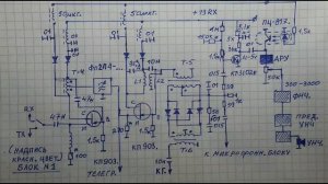 Трансивер Охотник за DX