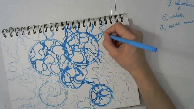 Раскрытие своей уникальности с нейрографикой смотреть онлайн