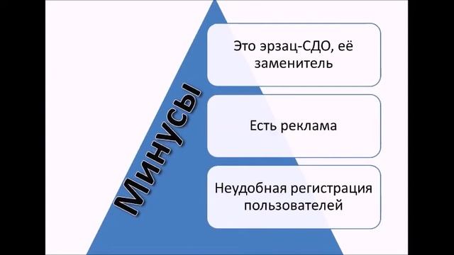 Платформы для создания онлайн курсов смотреть онлайн