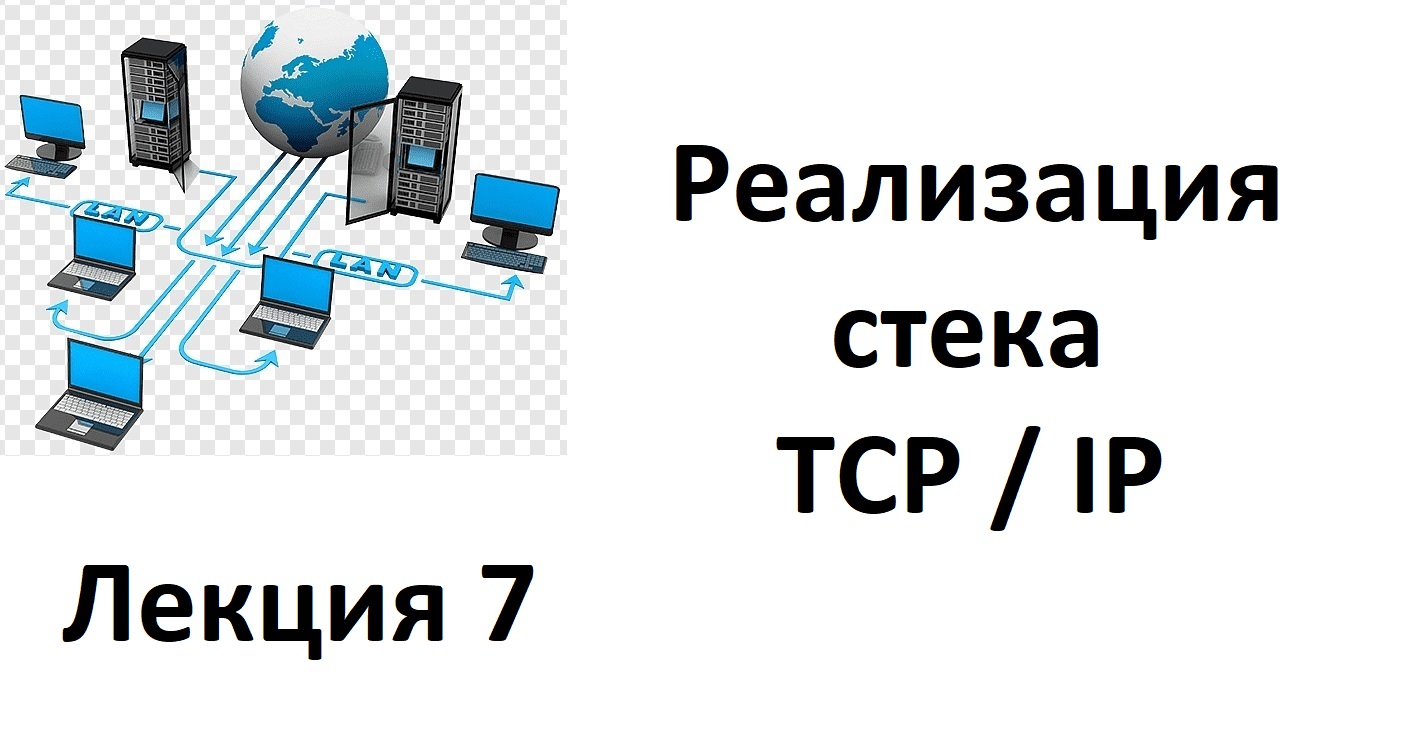 Реализация 7 8. Стек TCP IP Инкапсуляция.