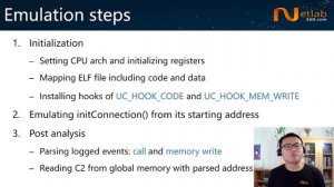 Lightweight emulation based IoC extraction for Gafgyt botnets