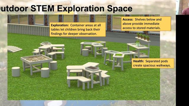 Creating Effective Outdoor Spaces - 2021 Region IV Conference смотреть онлайн