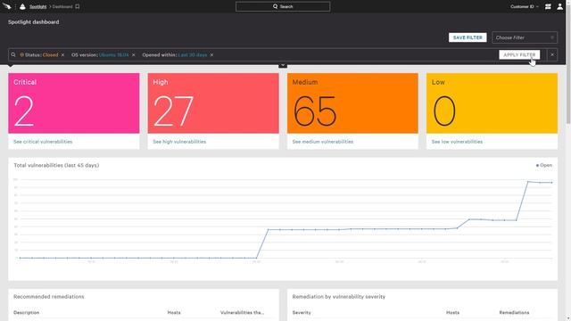 CrowdStrike Store - Falcon Spotlight смотреть онлайн