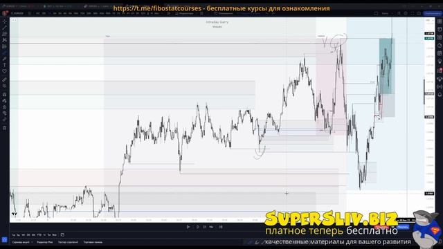 [Cryptology workshop 4.0] - 17 Backtest FX Garry