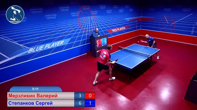 Турнир 2020-03-10 Мужчины вечер. Зал "Европа" смотреть онлайн