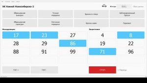 Статистика Хоккей