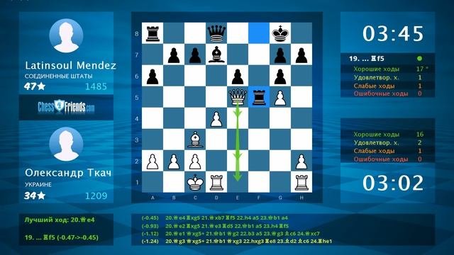 Анализ шахматной партии: Олександр Ткач - Latinsoul Mendez, 0-1 (по ChessFriends.com)