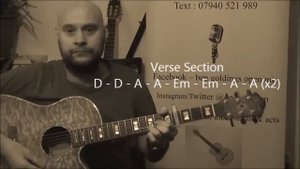 Winner takes it all (Abba) Easy Guitar/Chords Lesson