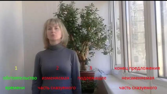 немецкое предложение смотреть онлайн