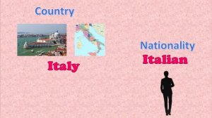 Countries and Nationalities Учим национальности и страны на английском // #УчуАнглийский