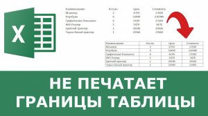 Не печатает границы таблицы в Excel