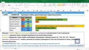 Формулы: СУММ | СУММКВ | СУММЕСЛИ в Excel