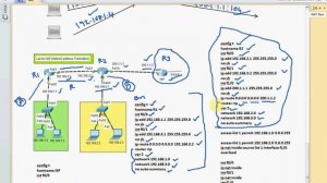 NAT Configuration on a CISCO Router | PAT | Dynamic NAT Overload | Networkforyou