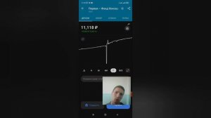 Продаю акцию после дивидендов. Зачем и  почему?