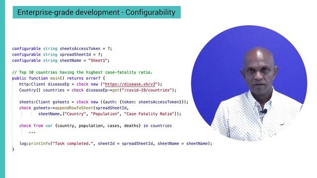 Why should you start programming with Ballerina? смотреть онлайн