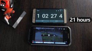 Oukitel WP6 REVIEW After 1 Week: Pros and Cons (5/5)