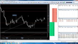Часть 3: Фьючерсы в терминале QUIK