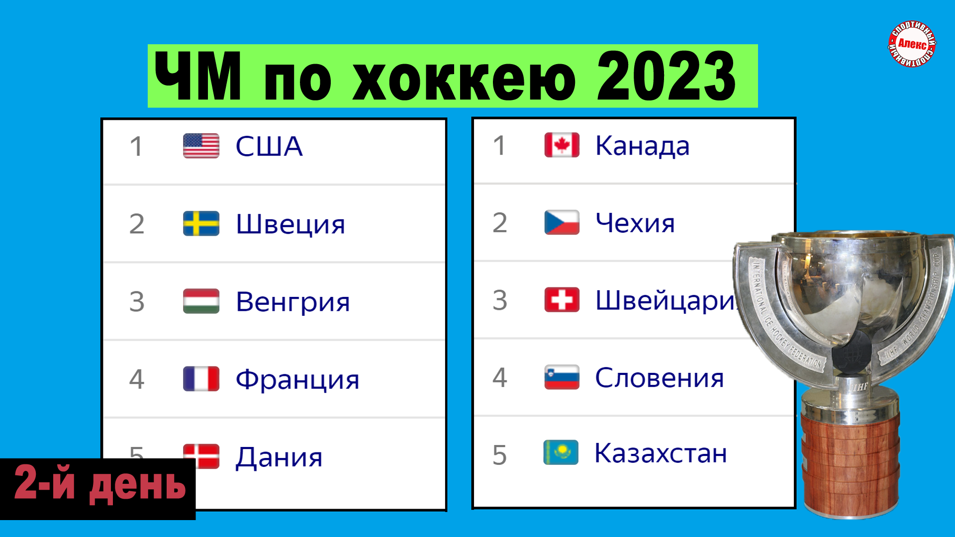 Хоккей чемпионат 2023 2024 турнирная таблица