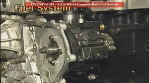 Hyundai H1 2.5 L Diesel Common Rail Fuel System Explained