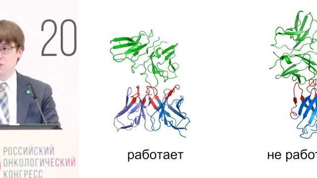 Современные методы разработки таргетных лекарственных средств смотреть онлайн