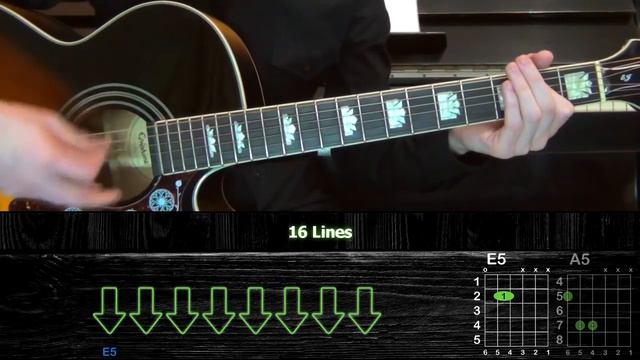 10 песен Lil Peep'а на гитаре | Разбор с табами смотреть онлайн