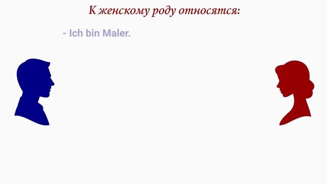 Урок 6 Как определить род существительного в Немецком языке. Разбираем на примерах. Немецкий с нуля