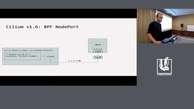 LPC2019 - Making the Kubernetes Service Abstraction Scale using eBPF смотреть онлайн
