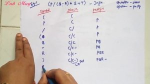 Infix to postfix expression in DS || 42 || DATA STRUCTURES IN TELUGU