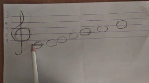 1 класс. Сольфеджио. Нотная грамота.