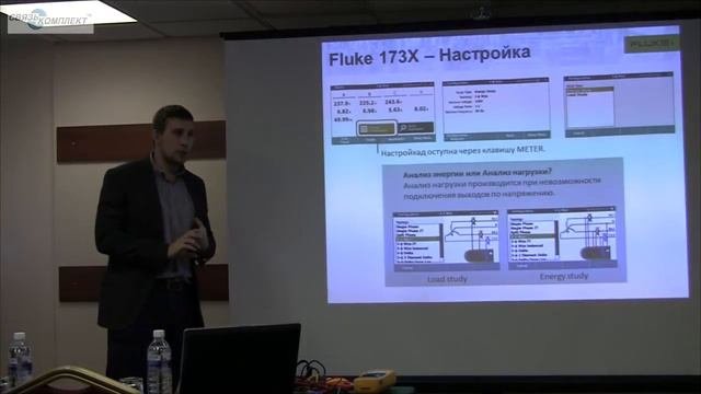 Анализ качества электроэнергии: методики, приборы, рекомендации