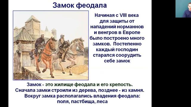 Замок феодала 6 класс история проект