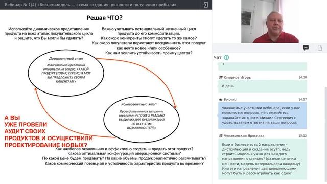 Вебинар № 1 «Бизнес-модель — схема создания ценности и получения прибыли»