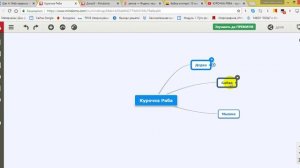 Создание интеллект-карт в Mindomo