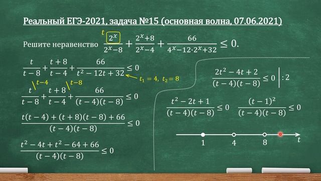 Реальный ЕГЭ-2021, задача 15, вариант Москвы (профильная математика, 07.06.2021). смотреть онлайн