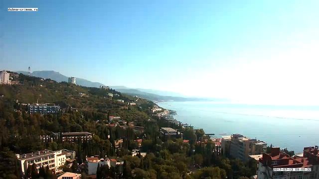 Вебкамера "Дубна". Запись 13.07.2017 09:00:02 смотреть онлайн