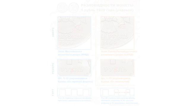 Разновидности 1 рубля 1999. А.С Пушкин, СМПД и ММД смотреть онлайн