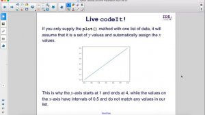 matplotlib library