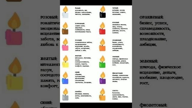 Что записать в гримуар??♀️