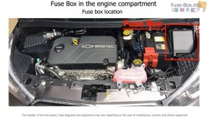 Fuse box location and diagrams: Chevrolet Spark (M400; 2016-2019..)