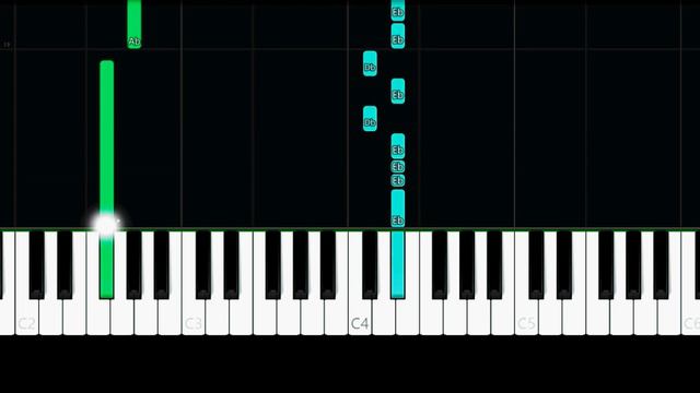 Sia - Chandelier (Easy Piano Tutorial) смотреть онлайн