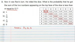 CBSE | CLASS 10 | RAHUL AND RAVI PLANNED TO PLAY BUISNESS( BOARD GAME)